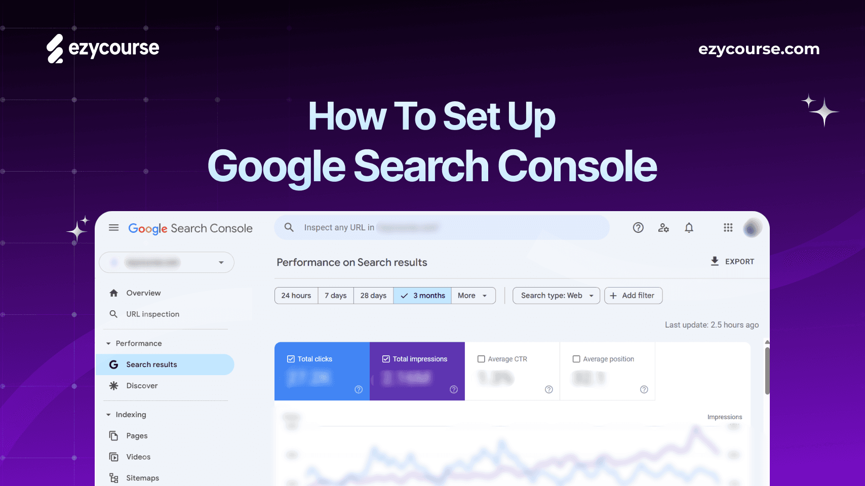 How to Use Google Search Console with EzyCourse to Improve SEO