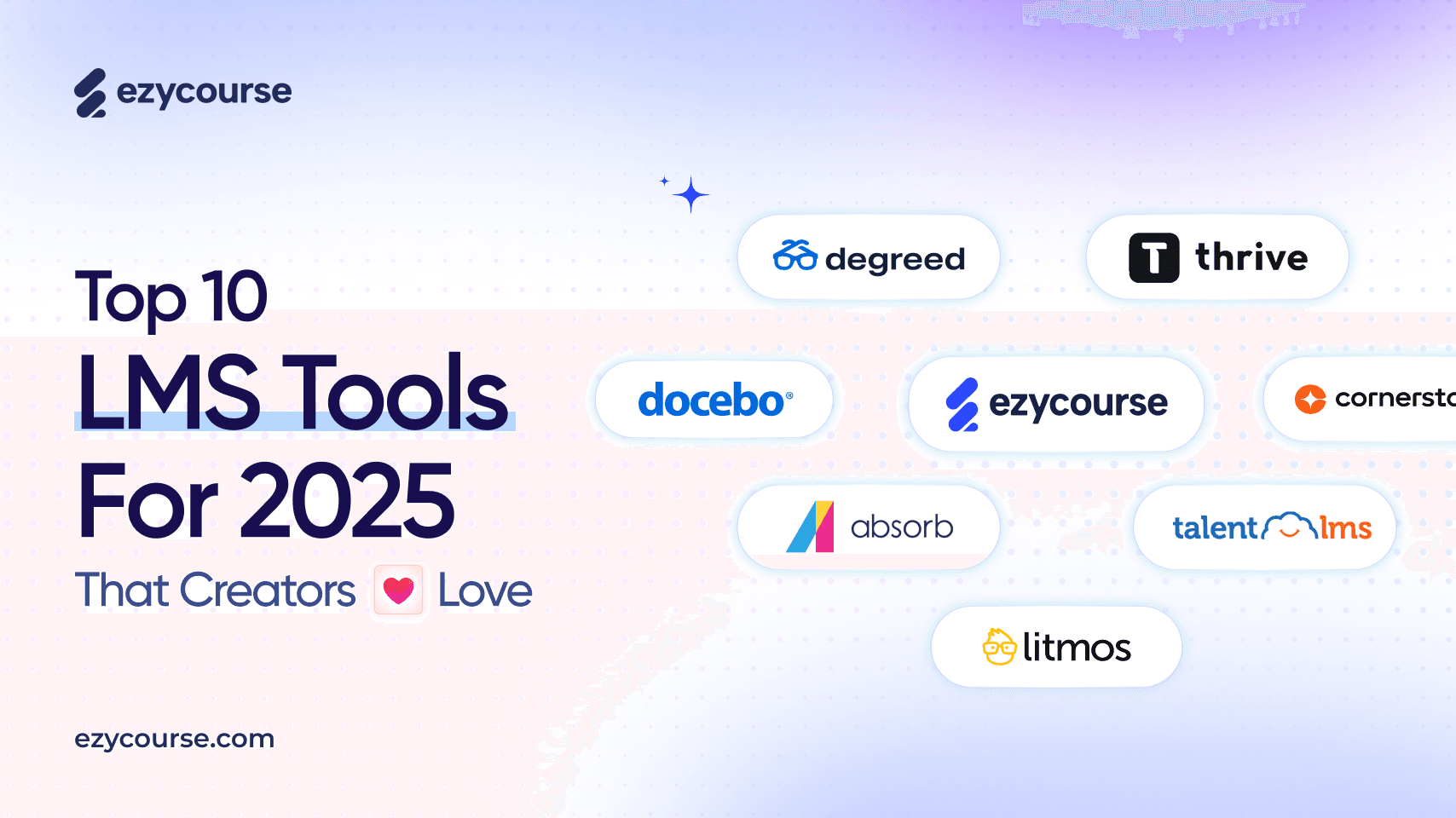 Top 10 LMS Platforms Reviewed for Online Tutors in 2025