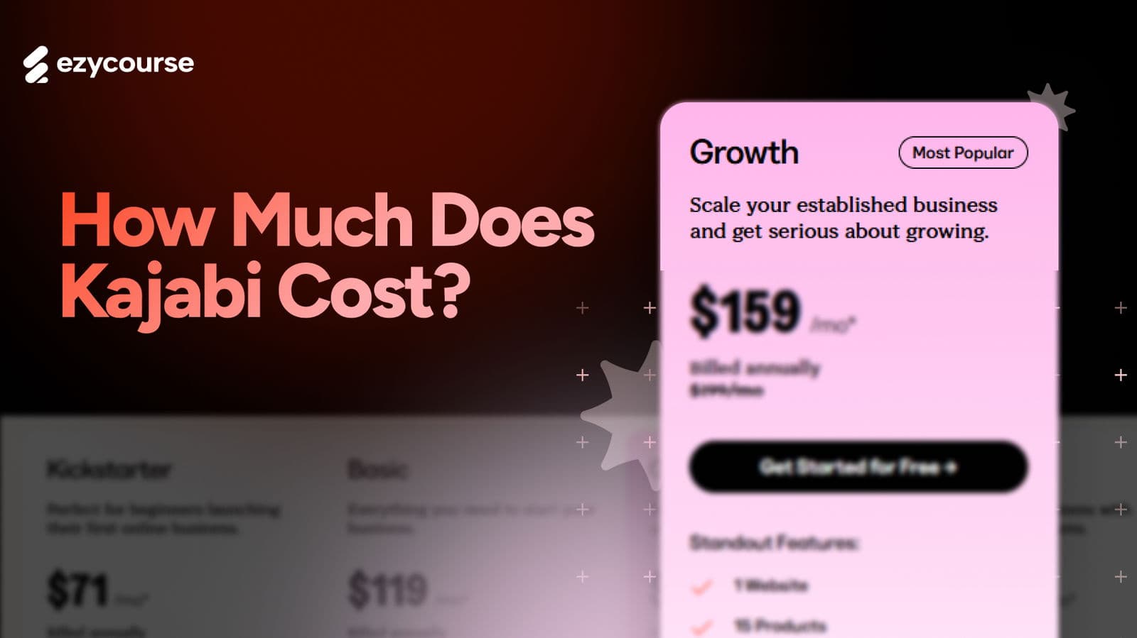How Much Does Kajabi Cost? Choose The  Right Platform For You