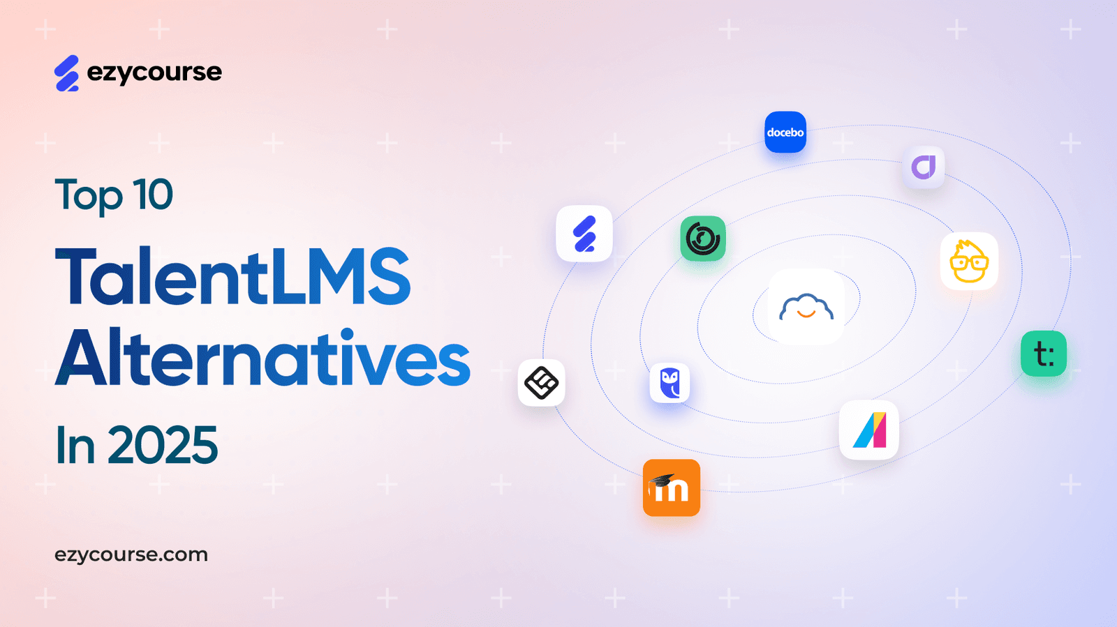 Top 10 Powerful TalentLMS Alternatives in 2025