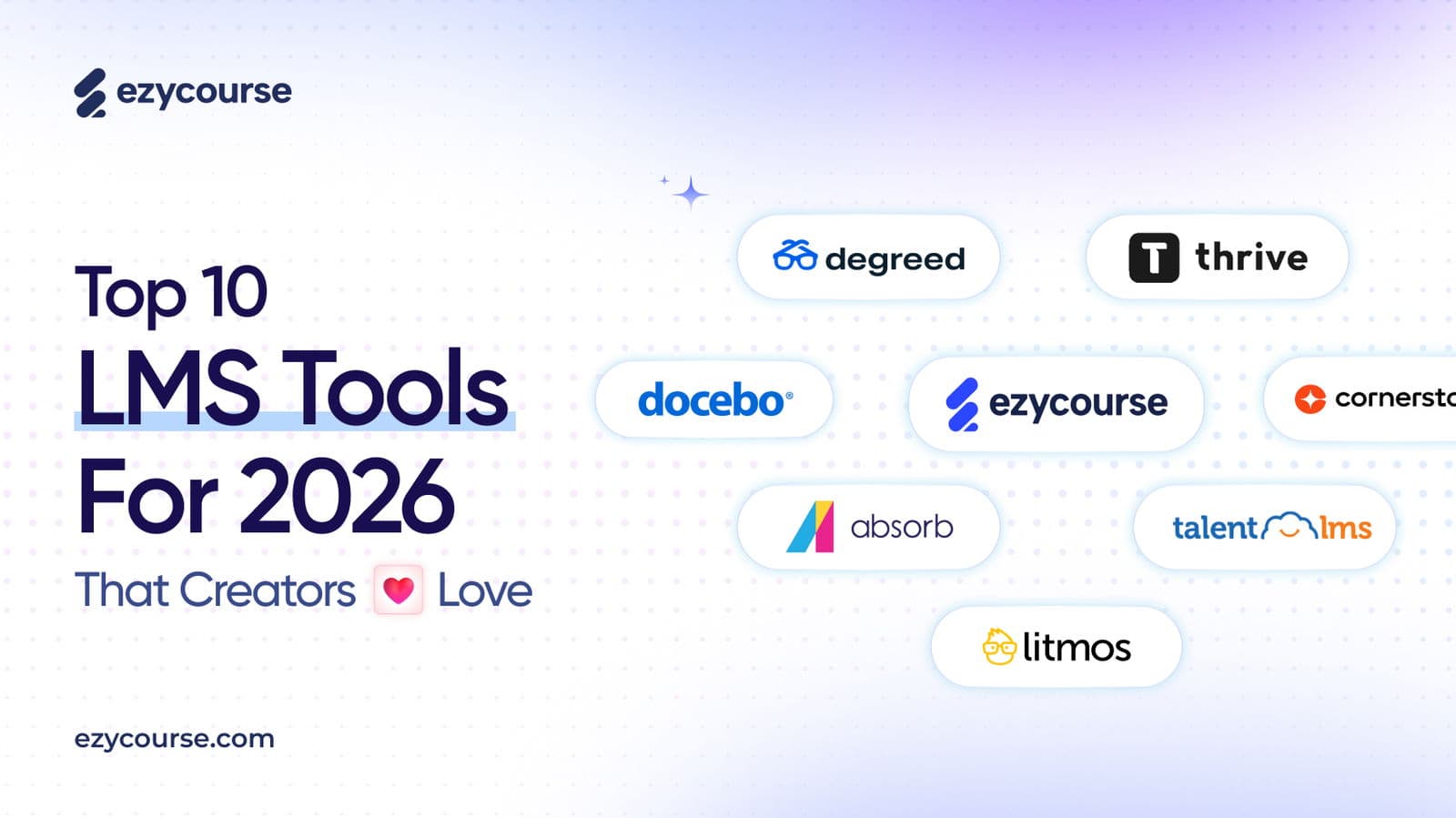 Top 10 LMS Platforms Reviewed for Online Tutors in 2026