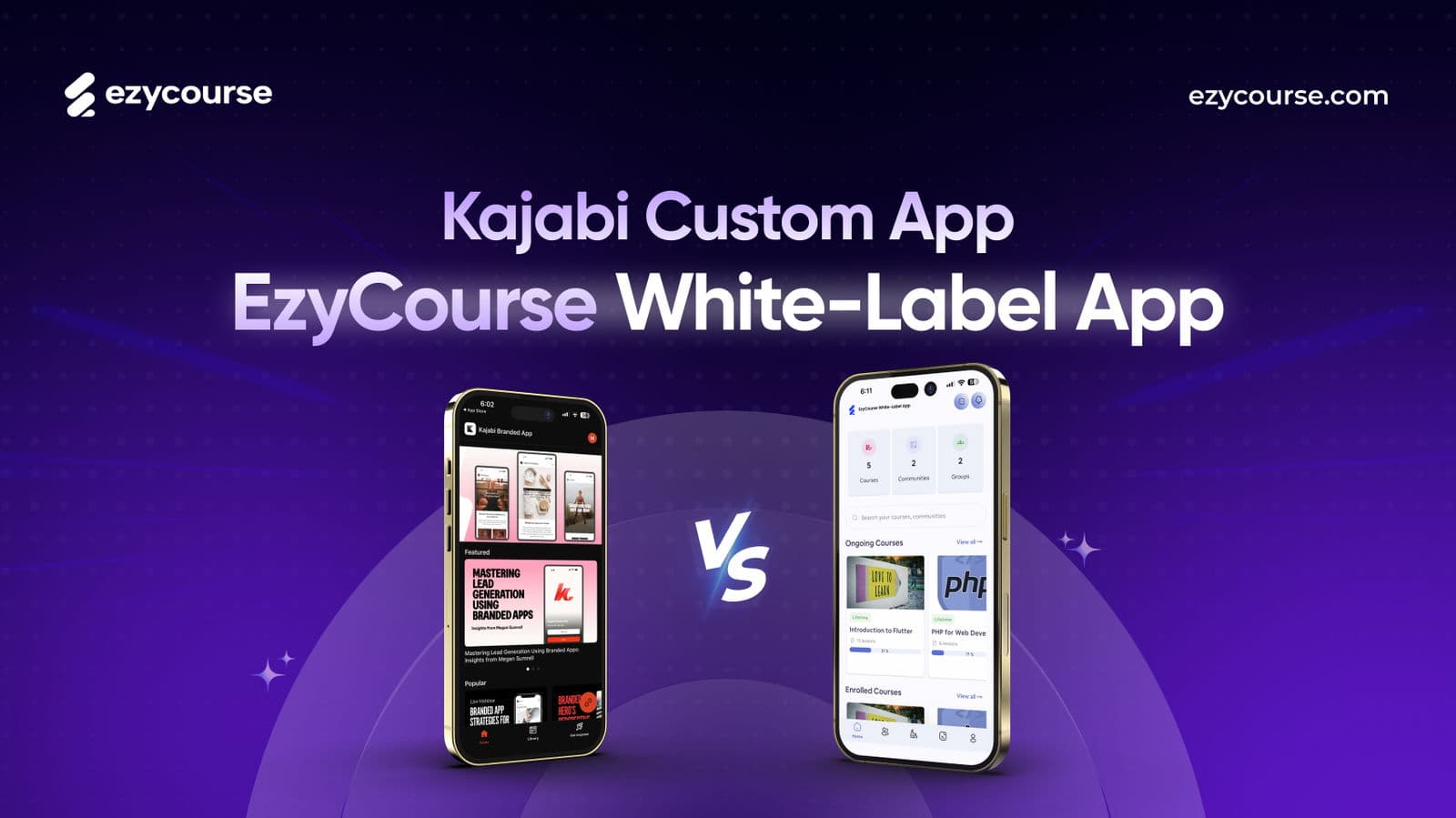 Kajabi App vs EzyCourse White Label Apps