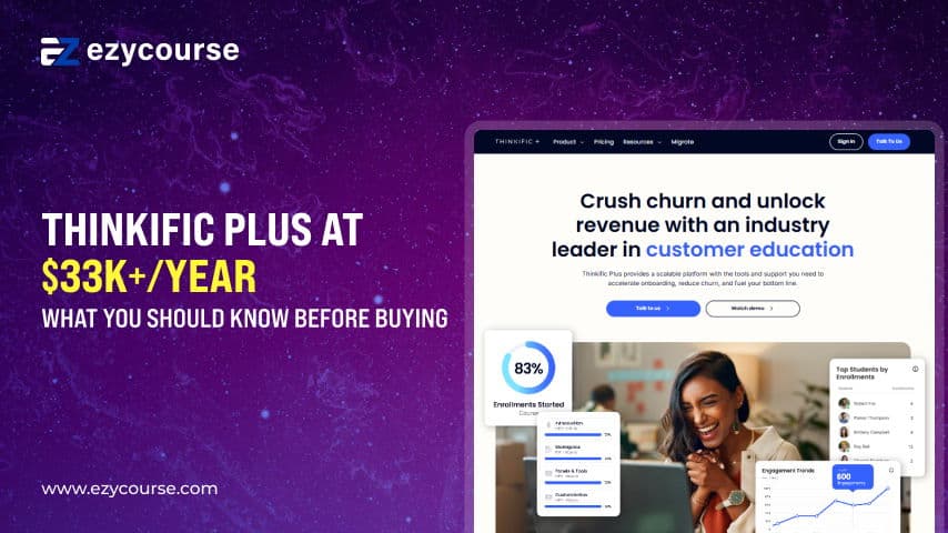 Thinkific Plus at $33K+/Year: What You Should Know Before Buying