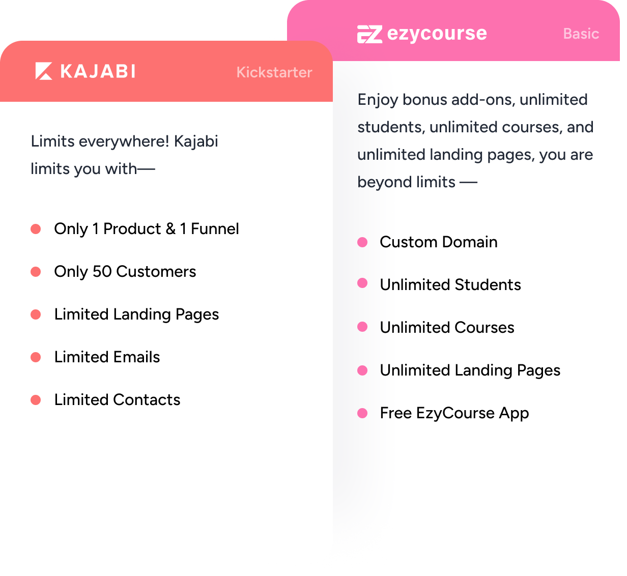 ezycourse vs kajabi