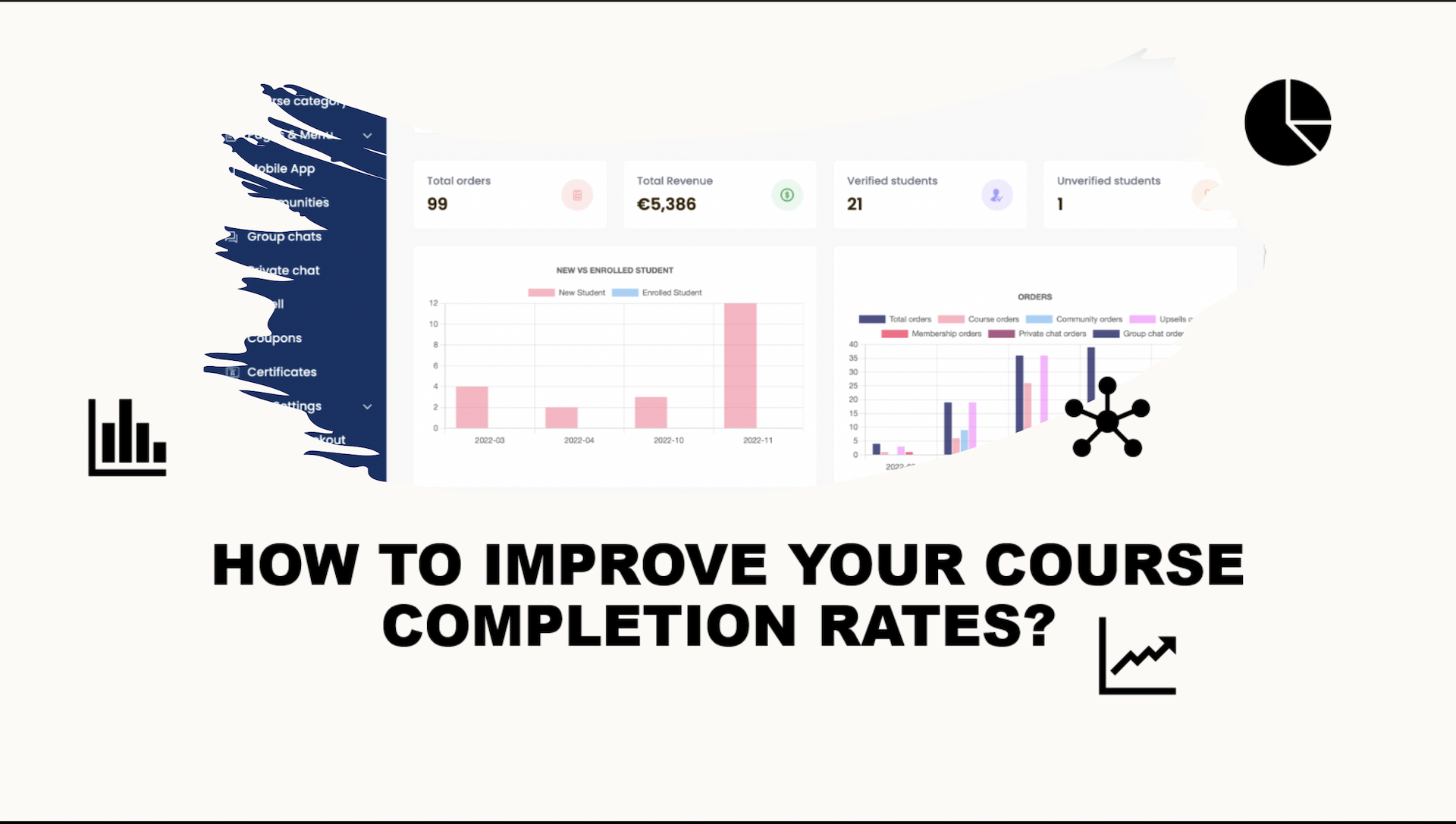 How to improve your course completion rates?