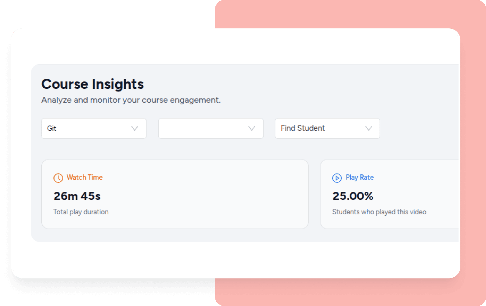 Ezycourse piracy addons