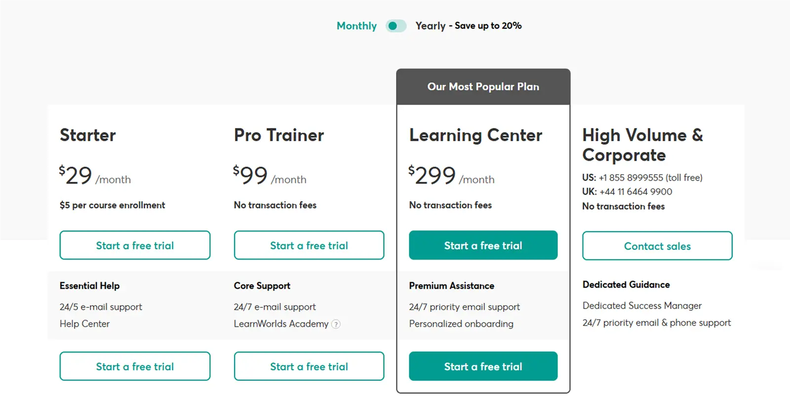 learnworlds pricing plan
